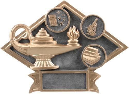 Diamond Plate Resin -Education