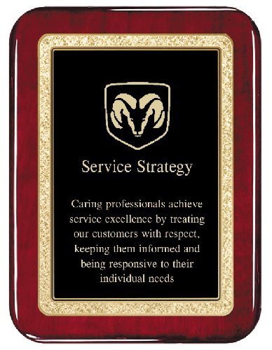 Rosewood Piano  Finish Plaque